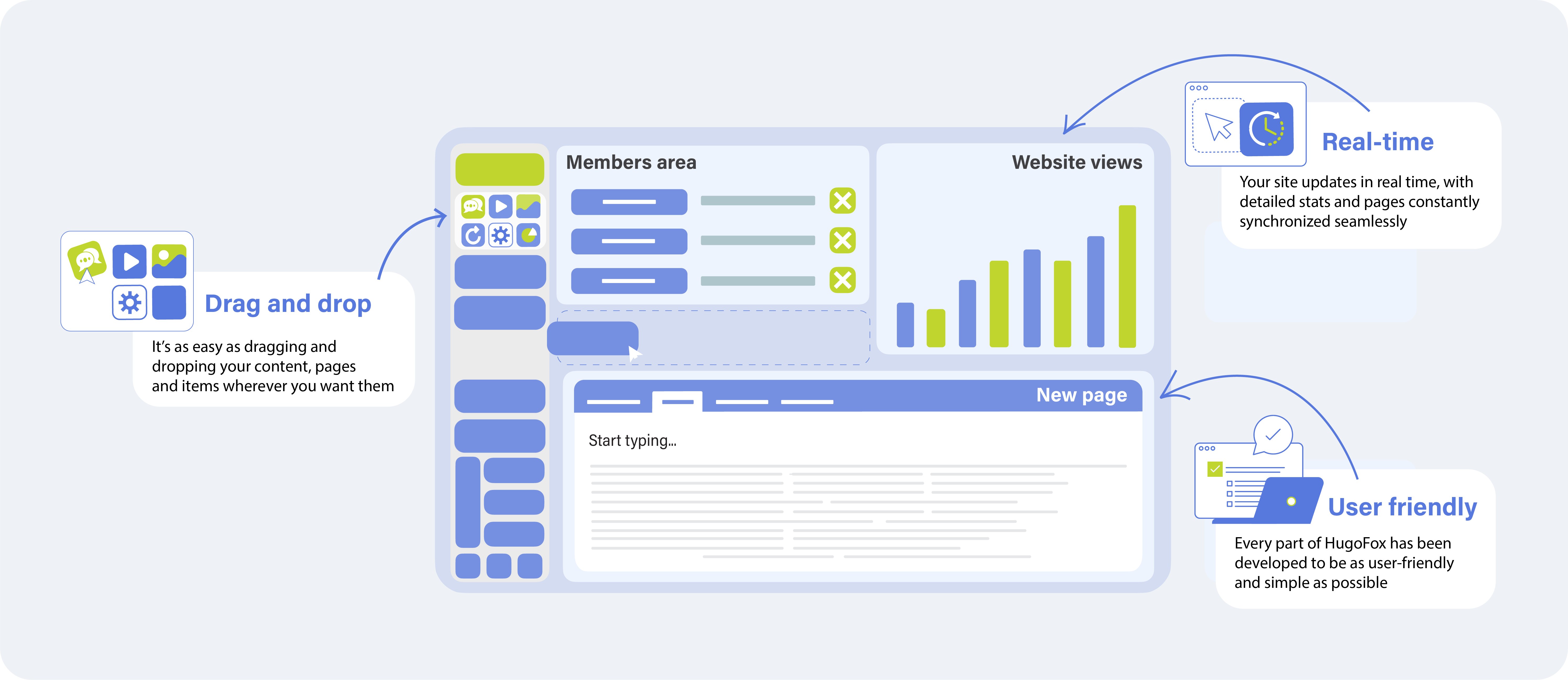Drag and drop graphic